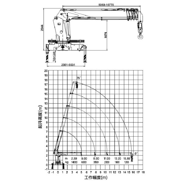Durable 14 Ton Hydraulic System Truck Mounted Crane, 63 L/min Oil Flow
