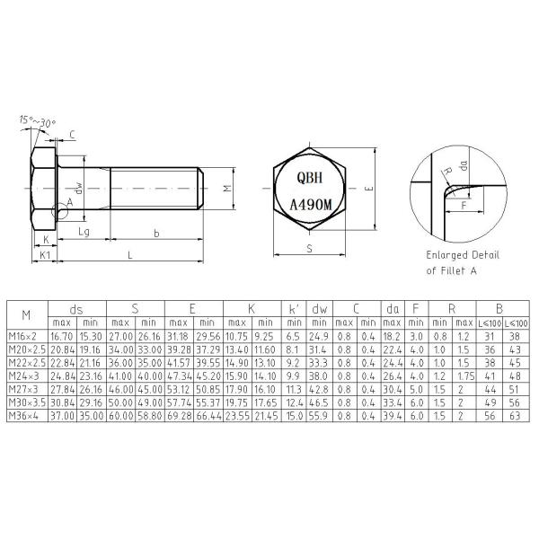 L'IFI froid de la pièce forgéee ASME A490M M12 à M36 zinguent le boulon en acier de sortilège