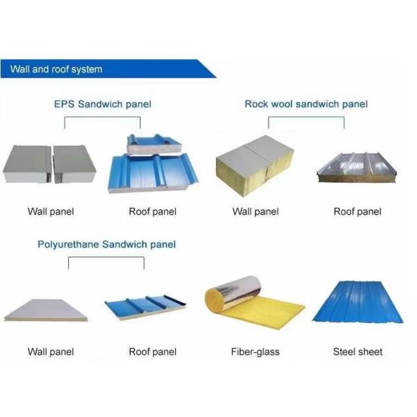 Prefab Prefabricated Steel Frame Structure House Warehouse Workshop Building