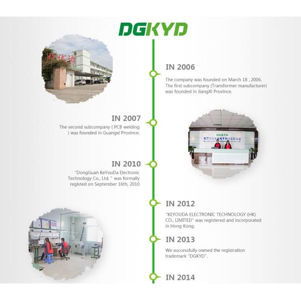 Keyouda Electronic Technology Co.,ltd