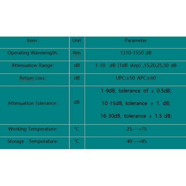 Hybrid FC/UPC-SC/UPC Attenuator The Essential Component for Fiber Optic Communication