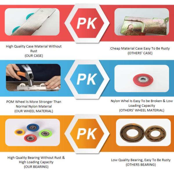 Door Track and Roller for Sliding Door System Stainless Steel Pulley Wheel Door and Window Roller Wheel