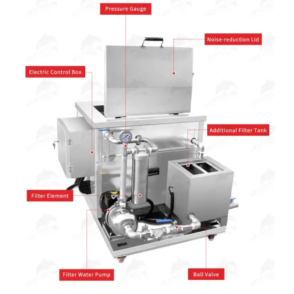 Ultrasonic Cleaner with Filtration, Filter Cleaning Machine for Electronic Components