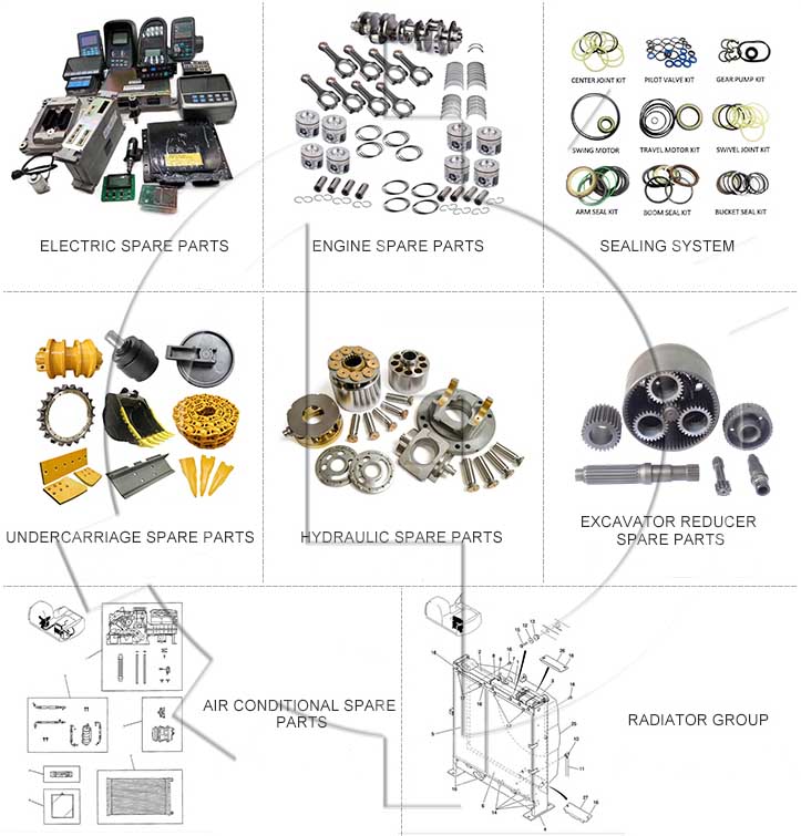 Регулятор блока управления 1-81510781-0 частей 4HK1 Eingine Ecu экскаватора электронный широкий для SH200-5 Sumitomo