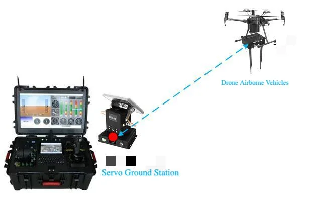 Компактный 30-49 км 2T2R AES шифрование сетки UAV Data Link беспроводной HD видеопередатчик и приемник