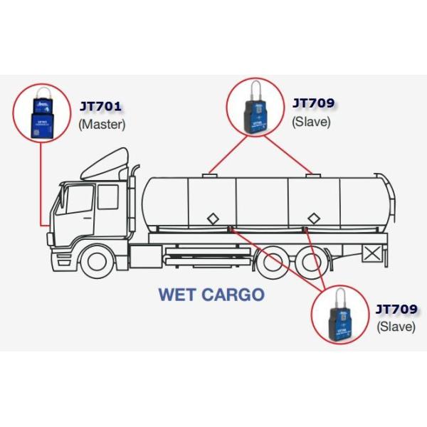 Умная доставка топлива Bluetooth подвеска стабильная связь дистанционное отключение отслеживания