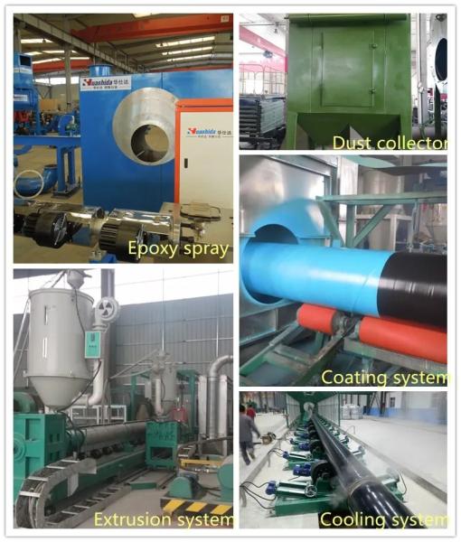 20 Year Professional 3PE 3lpe Fbe Anti-Corrosion Coated Steel Pipe Production Line