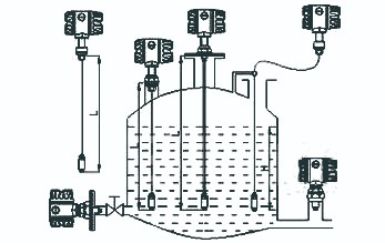 High Temperature Input Type Liquid Level Transmitter