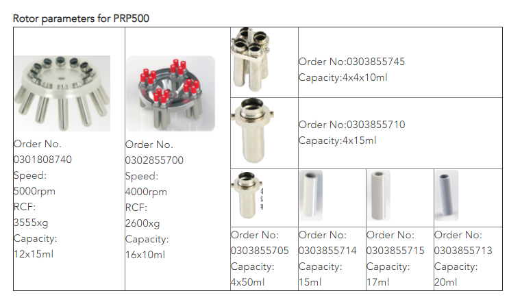 PRP Centrifuge Machine with 5000rpm Max Speed 3555xg RCF and LCD Display for Laboratory Use