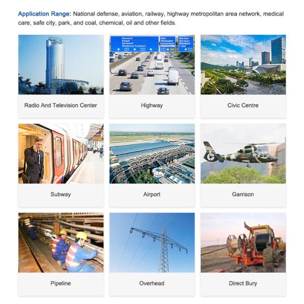 Сеть Cablinge соединителя волокна OEM ZrO2 Fc CRP использует однорежимное мультимодное