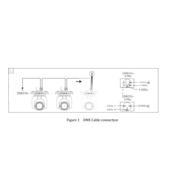 IP20 Luz de Casamento 22 27 CH Equipamento de Eventos de Festas de Clubes Noturnos 500W LED Moving Head Spot Light