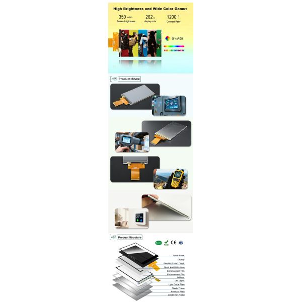Polcd Custom 3.95 Inch 320x480 Ips Tft Lcd RGB Interface Liquid Crystal Display Module With Touch