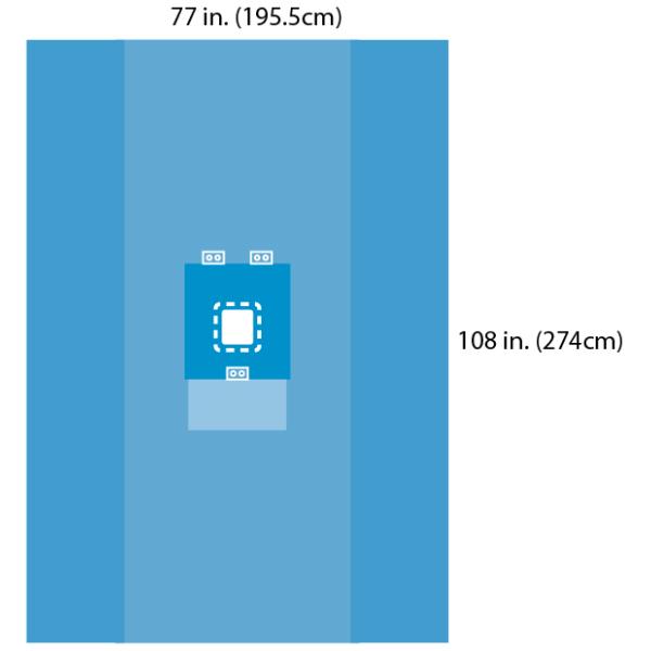 SP SMS SMMS SMMMS Neonatal Pediatric Sterile Disposable Drapes 40g 60g