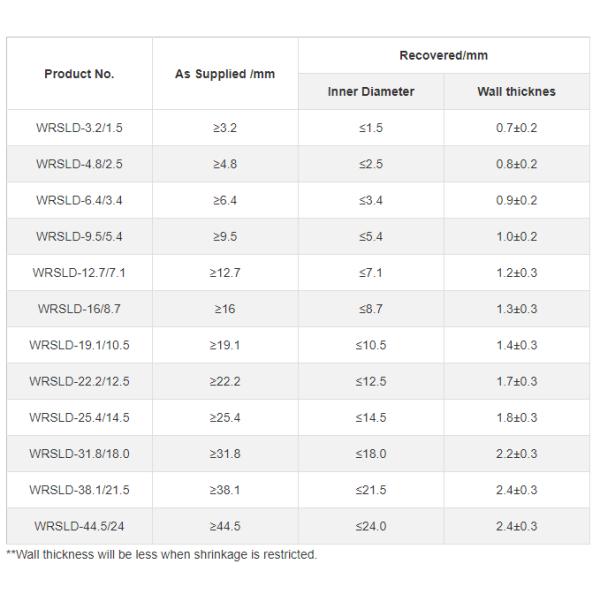 Good Flexibility At Low Temperature Heat Shrink Neoprene Tube RoHS Compliant