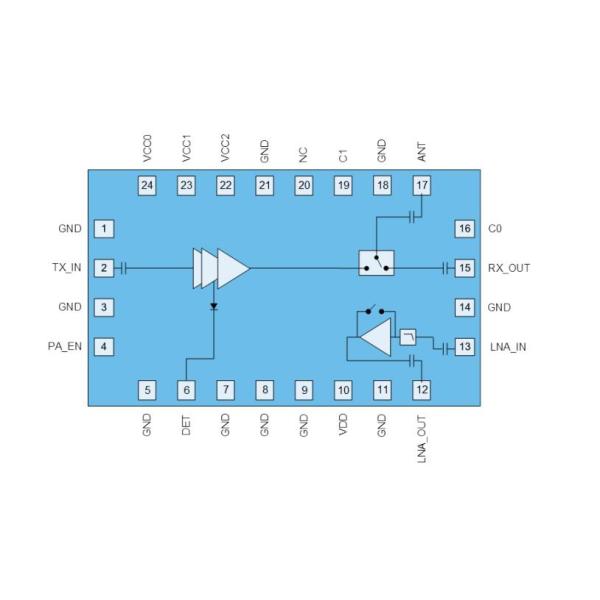 WIFI 6 Чип QPF4216TR13 QPF4216 2 ГГц WiFi 6 RF Модуль фронтального конца LGA-24