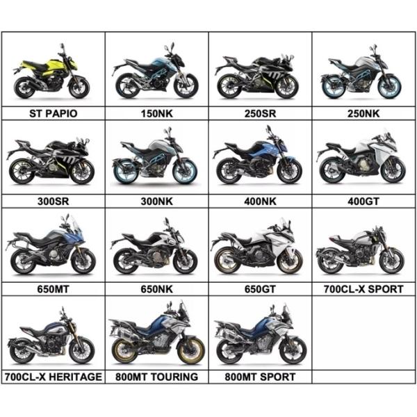 Оригинальный фильтр масла для мотоциклов CFMOTO 400NK, 650NK
