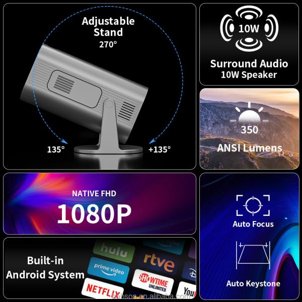 Portable Smart Projector Fire 501 model 200 ANSI Lumens Adjustable Stand Built-in Bluetooth 5.2 and Speaker Mini Android 11