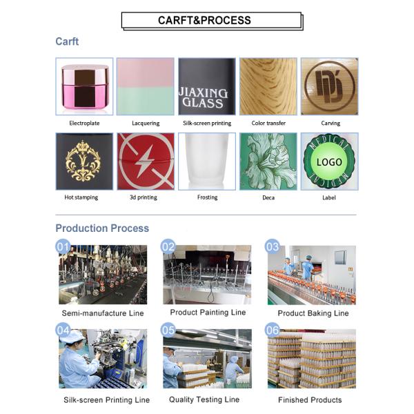 2020 Latest Product High Durability Solid Free Sample Bottle Spray Fine Mist Sprayer Perfume Packing