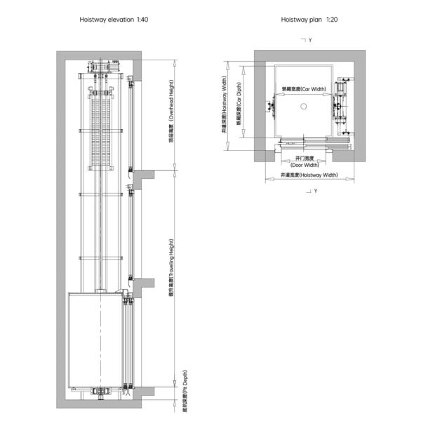 Зеркала золота стальной полосы лифт розового современный жилой, лифт подъема домашний
