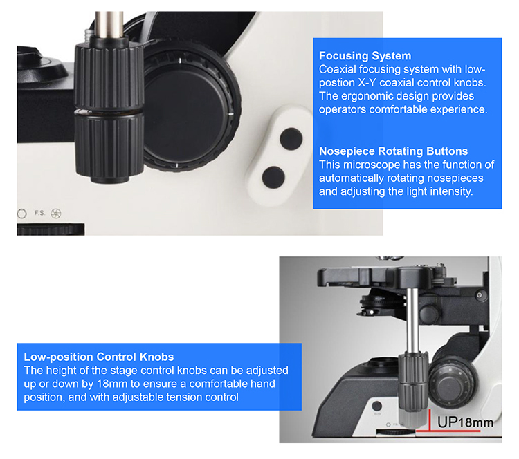 Микроскоп научной лаборатории исследования 25mm OPTO-EDU A12.1091-H ручной