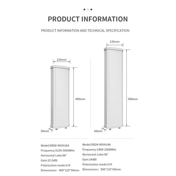 Базовая станция 4G LTE Антенна 2300 МГц для внешней панельной связи в цвете Грега