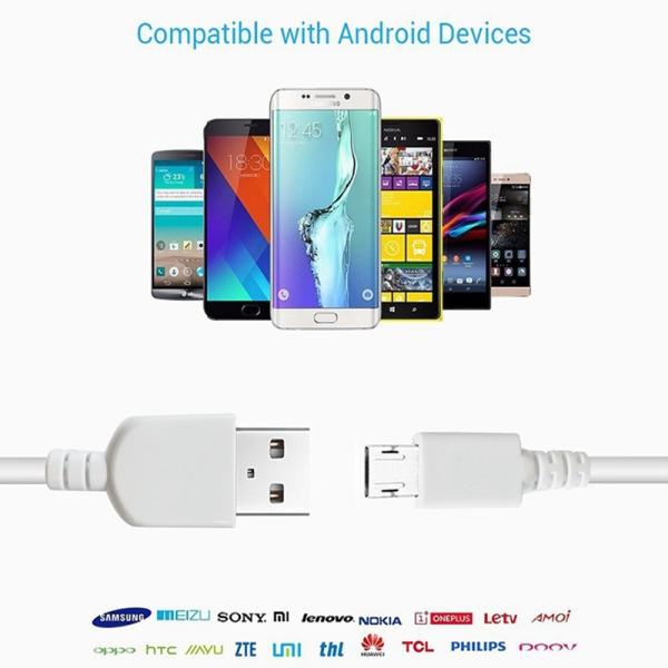 0.8M PD18W 60W USB C To USB C Cable For Phone Quick Charging