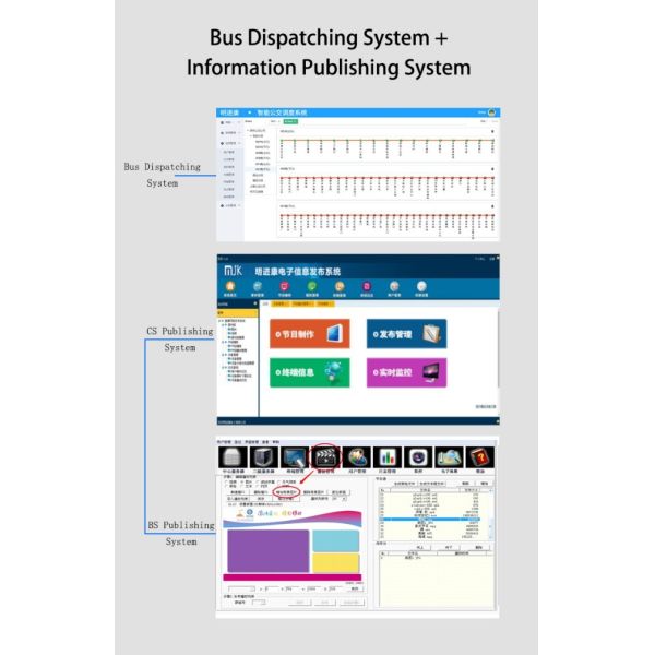 65-inch waterproof, lightning-proof, intelligent, high-brightness Smart Bus Stop Digital Signs