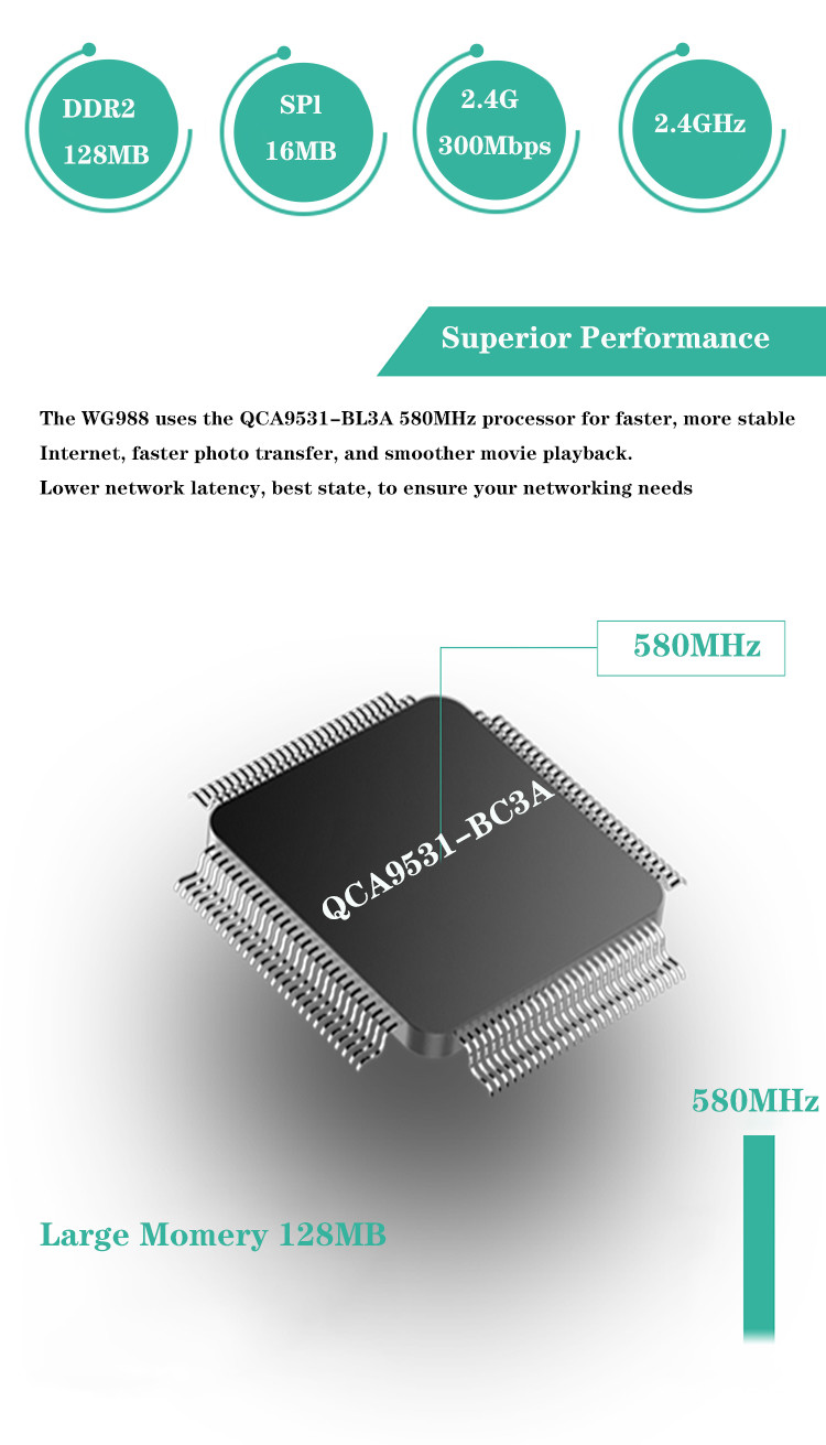 Маршрутизатор WS988 4g мобильный Wifi с поддержкой CAT4 CAT6 CAT12 слота SIM-карты