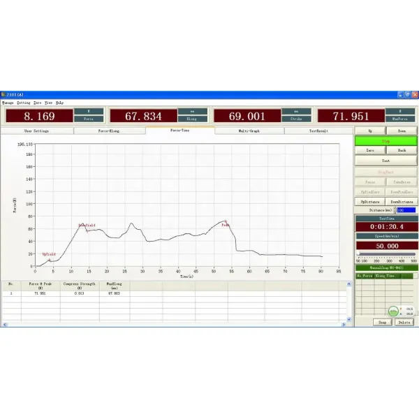 AC110v-220V Carton Compression Tester Machine For Corrugated Paper Box Stacking Test