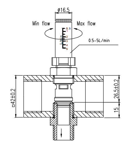 Os distribuidores do aquecimento Underfloor da água fluem bronze folheado a níquel do medidor/regulador 1/2”
