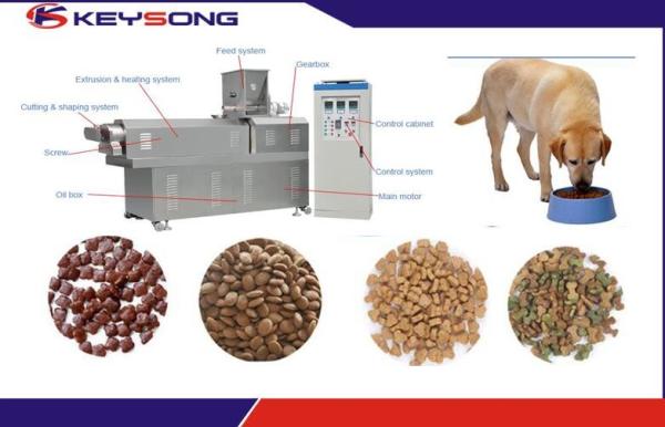 Extrusion Dry Wet Dog Food Making Machine Pet Food Extruder Manufacturing Equipment
