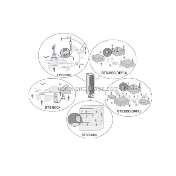 Huawei Heat Exchanger with Outdoor power Cabinet HE0080-149 HE0080-119