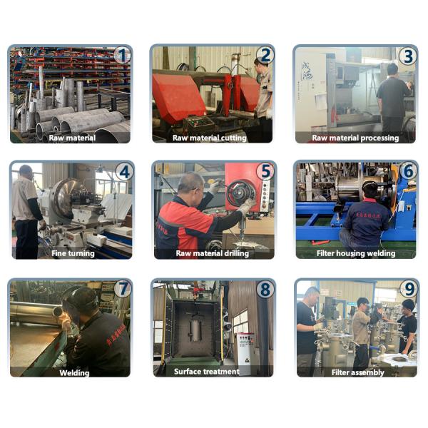 Высокопроизводительный внутренний скрепер LFN219 Пневматический скреб самоочищающийся фильтр из нержавеющей стали 304 для фильтрации вязкой жидкости