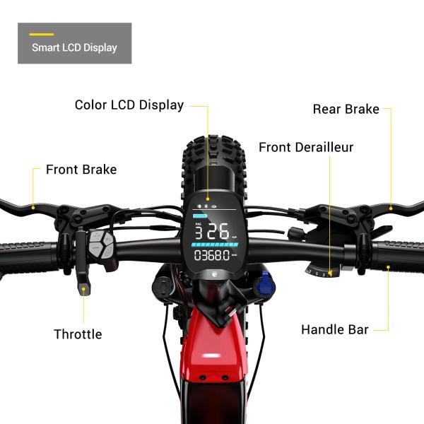 EU Stock Hovbeta 20 Folding Fat Tire E Bike 1200W Motor Power Electric Aluminum Alloy Frame E Bike