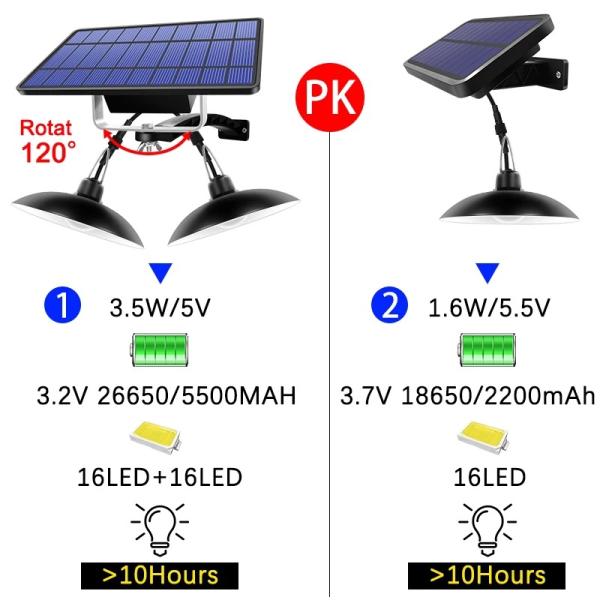 Big Solar Panel Indoor Remote Control Solar Power Ceiling Light for Modern Homes