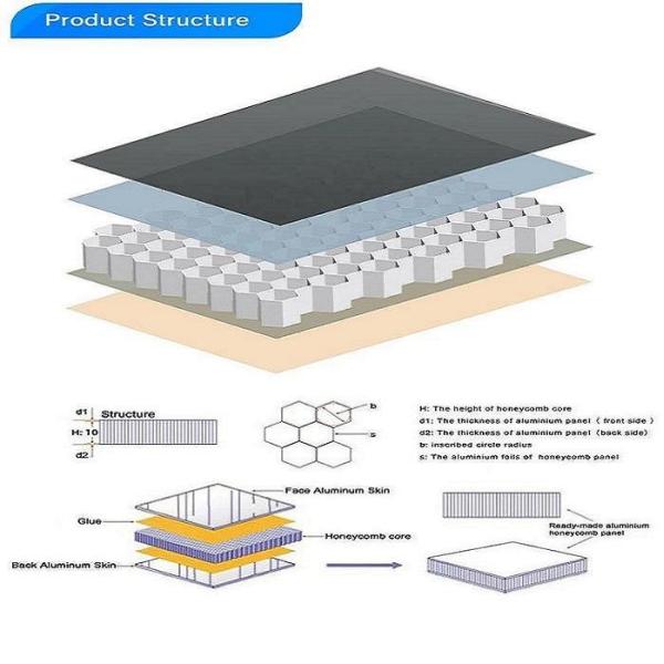4x8 Aluminum Honeycomb Panels , Moisture Proof 10mm Honeycomb Panel