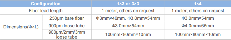 1x3、3x3、1x4 Fused Biconic Fiber Coupler