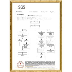 Ningbo Juye Metal Technology co.,ltd Certifications