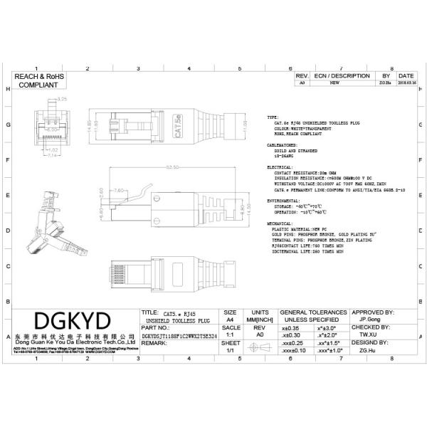 ШТЕПСЕЛЬНАЯ ВИЛКА CAT5.e RJ45 UNSHIELD TOOLLESS