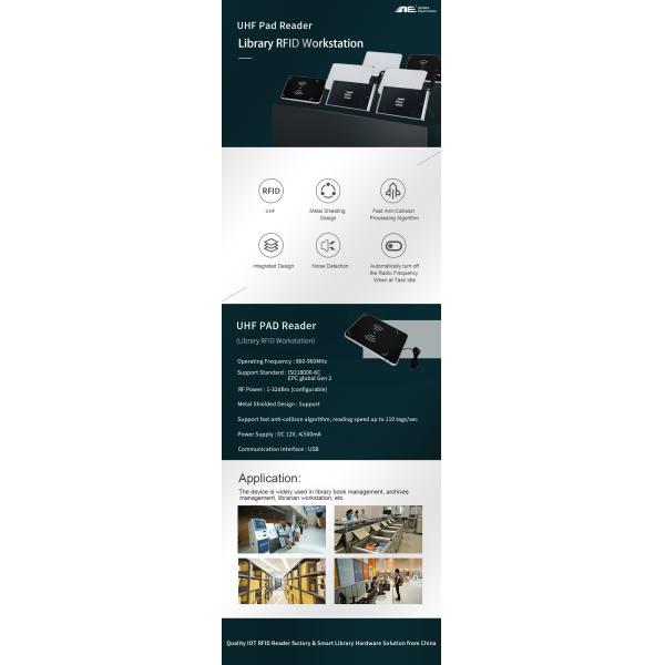 UHF RFID настольный читатель для чтения тегов и письма с интерфейсом USB