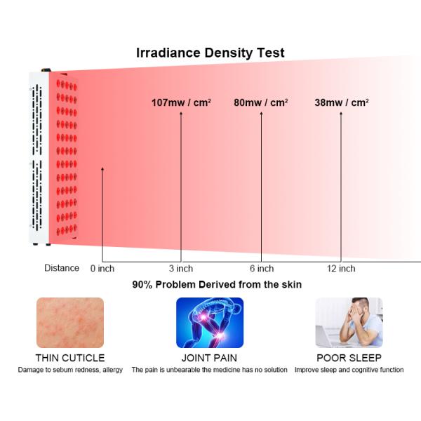 прибор терапией красного света СИД спа 660nm 850nm затягивает вызревание клетки энергии Wrinkless анти-