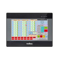 Combo HMI PLC Coolmay 7 pouces avec CPU double cœur et RS485 RS232