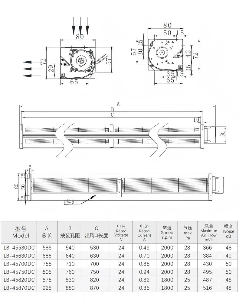 Silent High-Volume Cross-Flow Fan HY-45750DC (OEM Available) Aluminum Alloy DC24V 1 Year Warranty Length Over 1 Meter