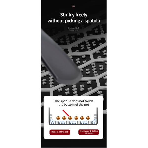 L'acier inoxydable de la catégorie comestible 304 collent non Pan Honeycomb Pot Bottom