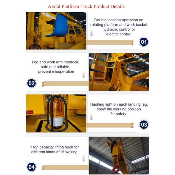 28m-32m Telescopic Boom Hydraulic Man Lift Truck For Aerial Work