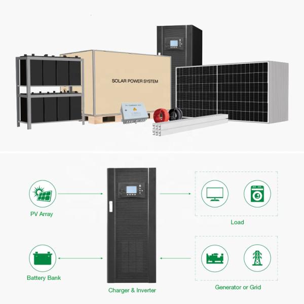 15kw 20kw Off Grid Solar Power System 10kw 30kw 40kw 50kw 60kw