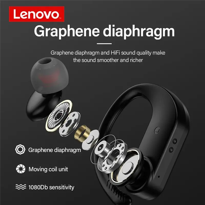 Lenovo LP7 TWS Wireless Earbuds IPX5 Waterproof In-Ear Sport Waterproof Wireless Bluetooth Earphone