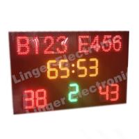 1240mm x 1900mm x 100mm conduziu o placar do futebol/a placa contagem do futebol com nome conduzido da equipe
