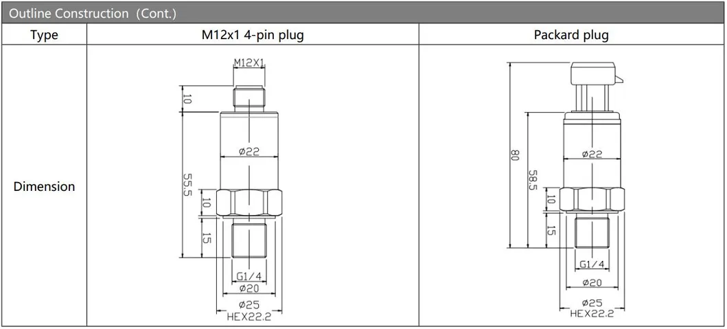 Hengtong BP156 Small Size M12 Pressure Sensor Oil  Water Pressure Transmitter