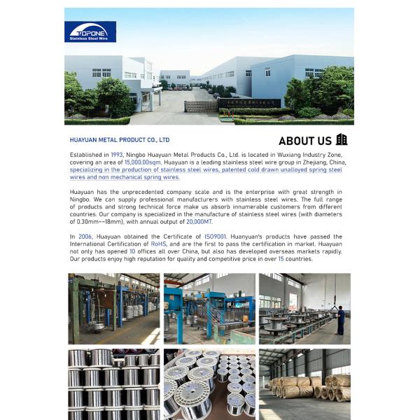 Строительные материалы Ребар Нержавеющая стальная проволока